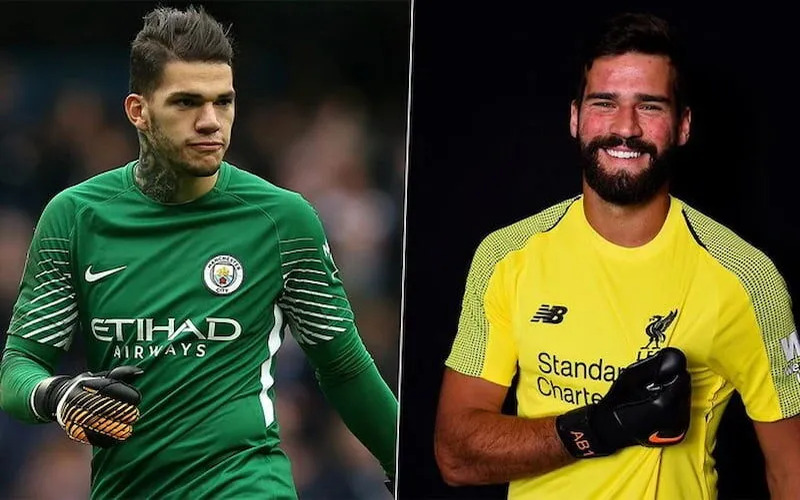 Thủ môn đắt giá nhất và mức phí chuyển nhượng gây sốc