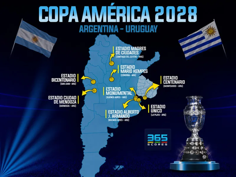 Copa America tiếp theo được tổ chức vào năm 2028.