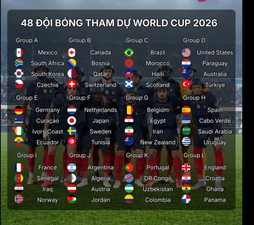 giai-vo-dich-bong-da-the-gioi-2030-dien-ra-o-dau-a23
