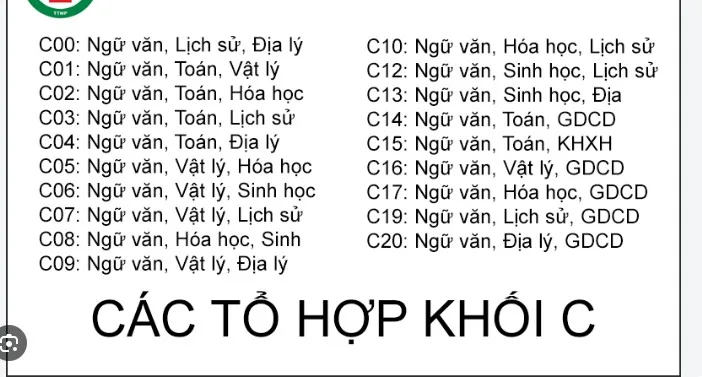 khoi-c00-gom-nhung-mon-nao-a1